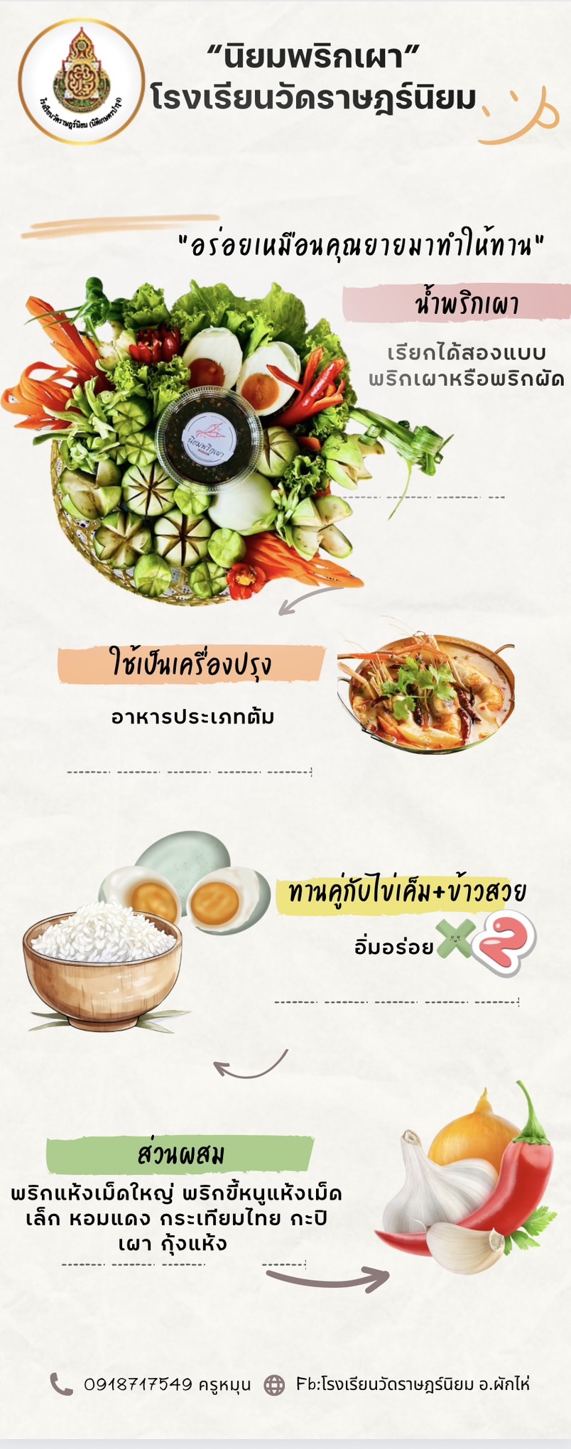 นิยมพริกเผา