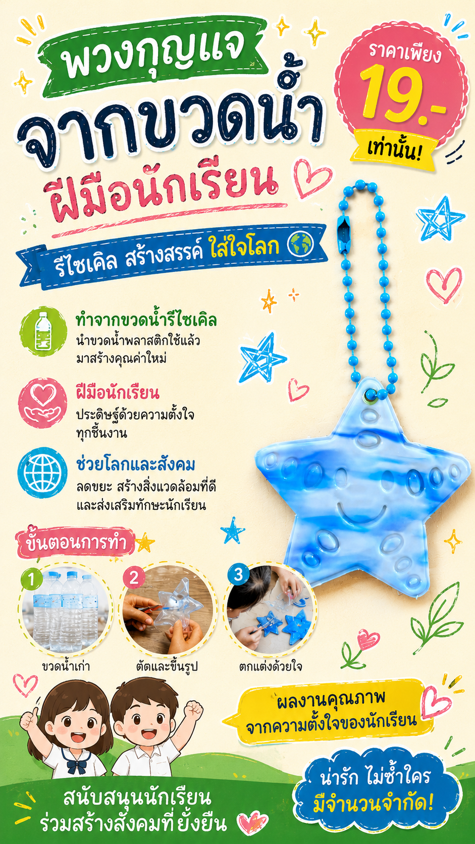 รูปภาพหลักของ พวงกุญแจ