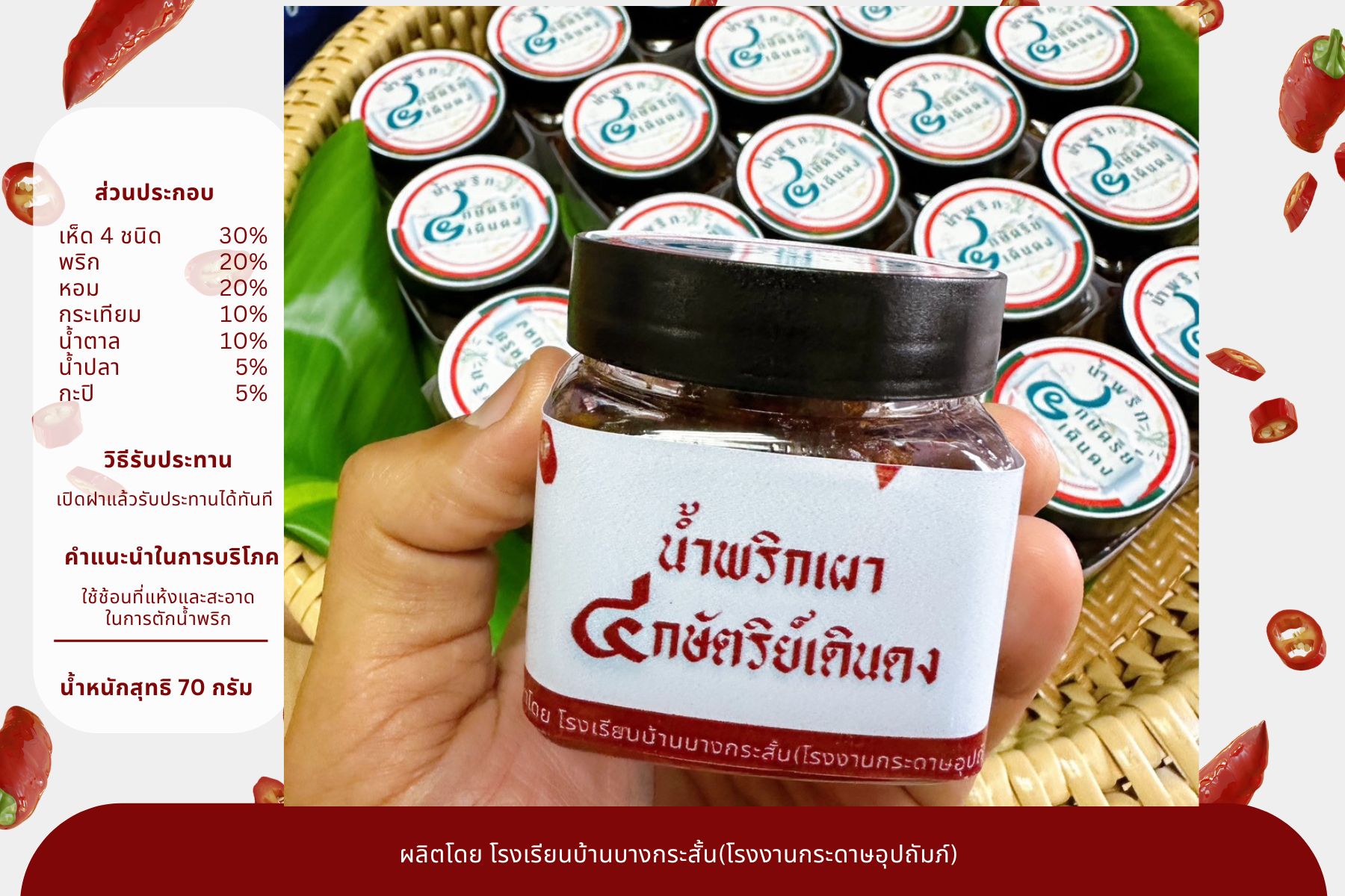 น้ำพริกเผาสี่กษัตริย์เดินดง